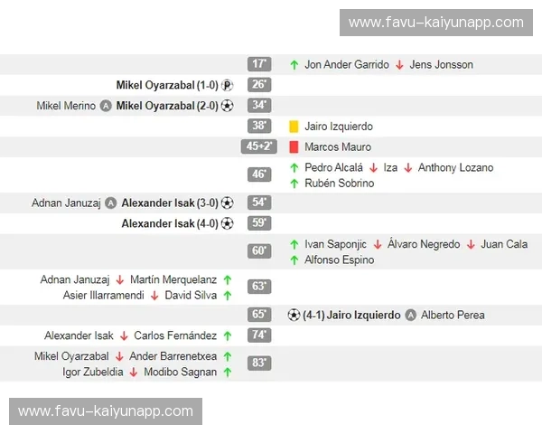 赛程UEFA：掌握欧洲足坛每一分钟